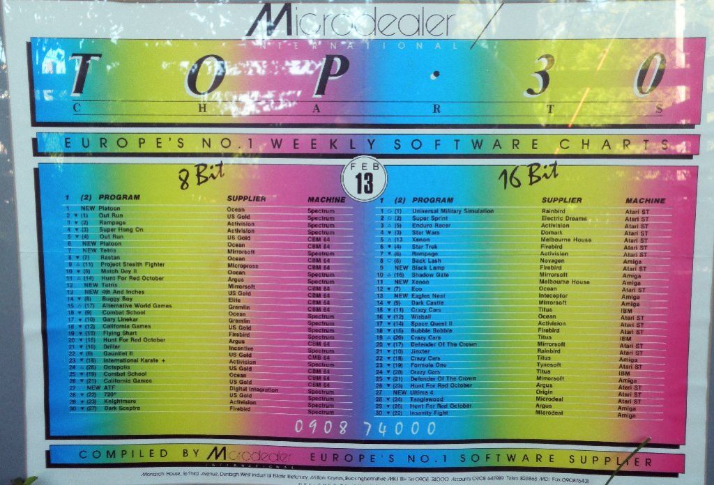The European Microdealer Top 30 Chart with UMS as #1 with a bullet on the 16 game chart. What other classic games can you find on the charts? (Click to enlarge)